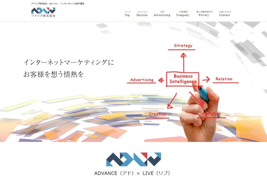 【アドリブ】プレミアGoogle Partner認定で500社を超えるコンサル