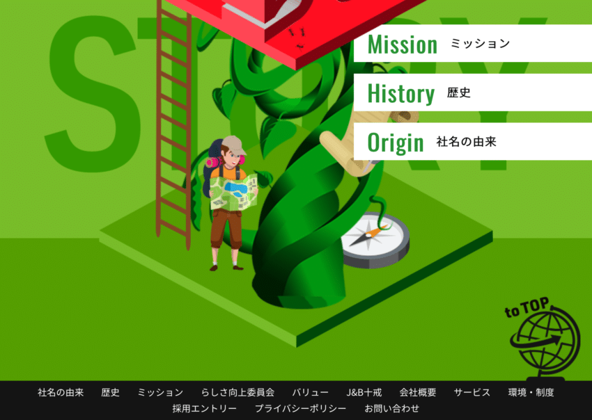 【ジャックアンドビーンズ】定額手数料30,000円～でリスティング運用が可能