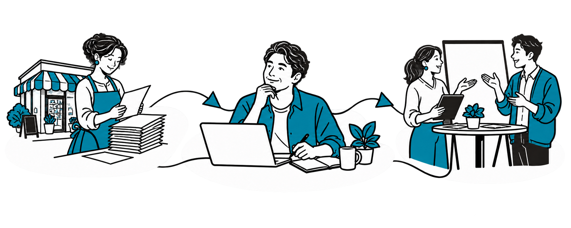 考えを整理し、資料をつくり、お客さまと向き合う、小さな会社の仕事のイメージ